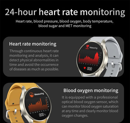 For Samsung Watch7 New Smart Watch Men GPS Motion Track BT Calling Health Monitoring Sport Mode IP68 Waterproof Smartwatch women